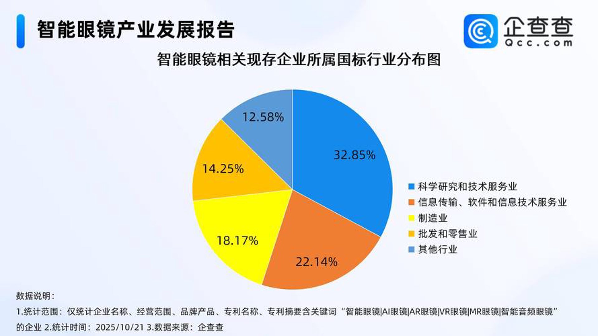 童乐教育科技